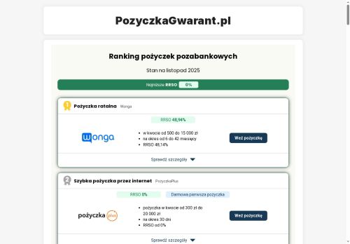 pozyczkagwarant.pl