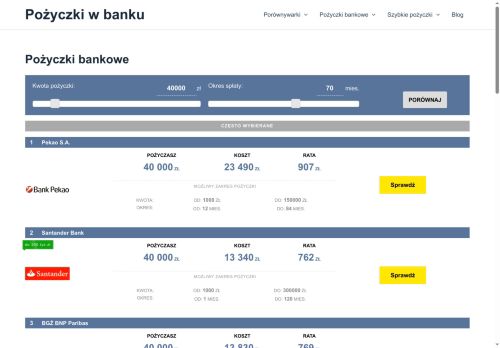 pozyczkiwbanku.pl