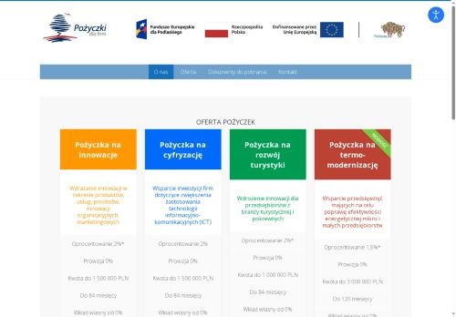 pozyczkowy.com.pl