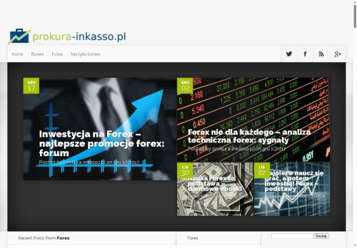 prokura-inkasso.pl