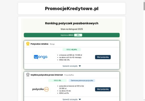 promocjekredytowe.pl