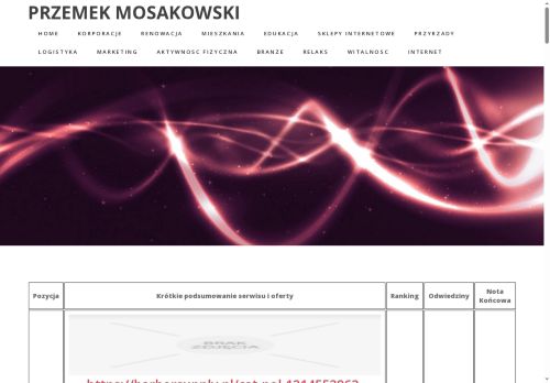 przemekmosakowski.pl