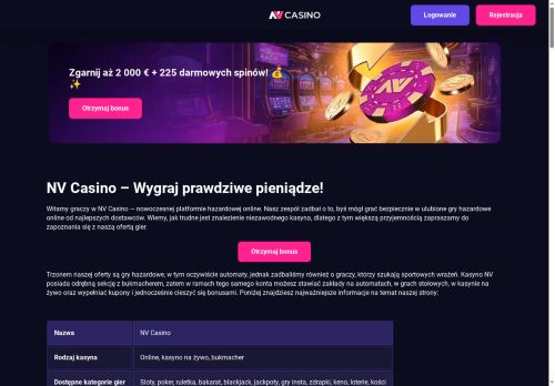 przewodnikpowarszawie.pl