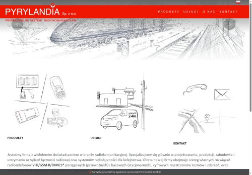 pyrylandia.com.pl