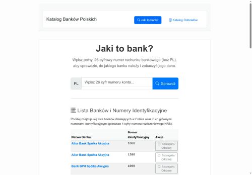 rachunekwbanku.pl