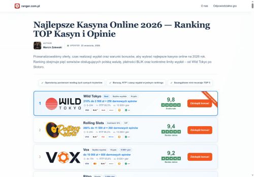 ranger.com.pl