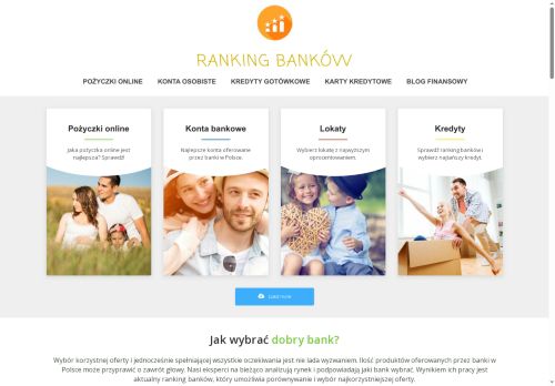 ranking-bankow.com.pl