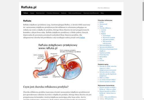 refluks.pl