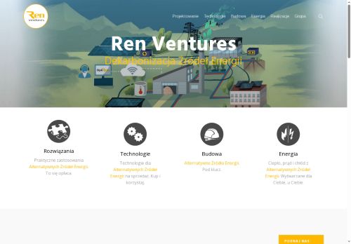 renvolt.com
