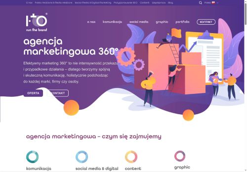 runthebrand.pl