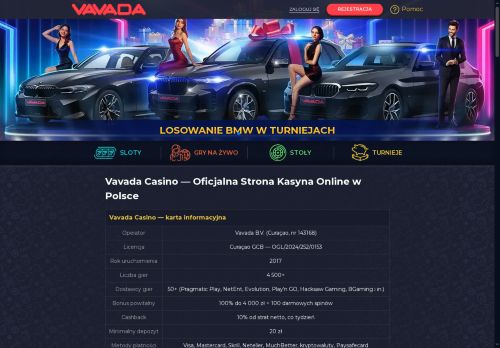 serwisbmw.net
