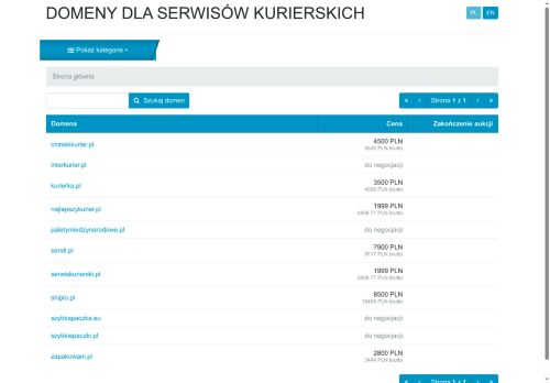 serwiskurierski.pl