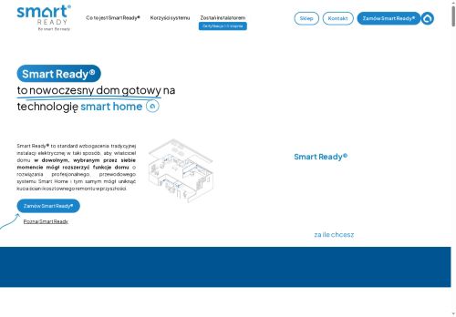 smartready.pl