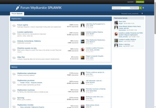 splawik.com