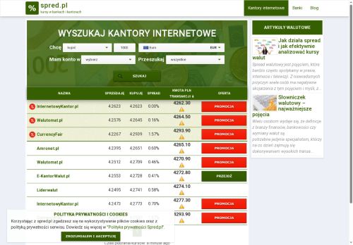 spred.pl