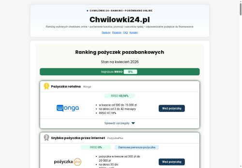 sprzdajemy.pl