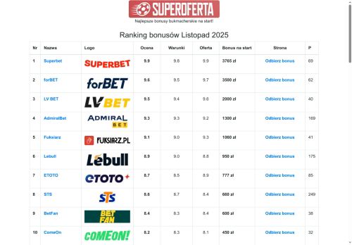 superoferta.pl
