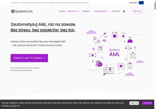 systemaml.pl