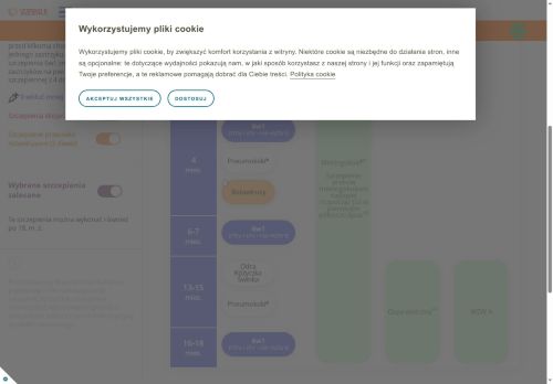 szczepienia.pl