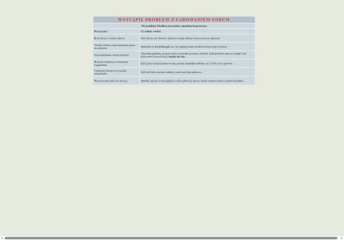 tankdivision.fora.pl