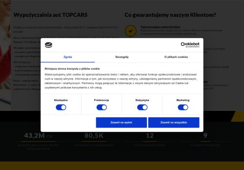 topcars24.pl