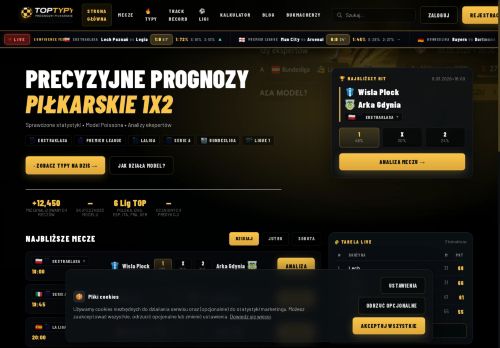 toptypy.eu