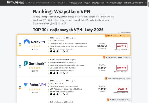 topvpn.pl