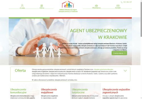 ubezpieczeniamalopolska.com.pl