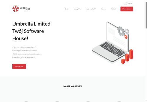 umbrella.limited