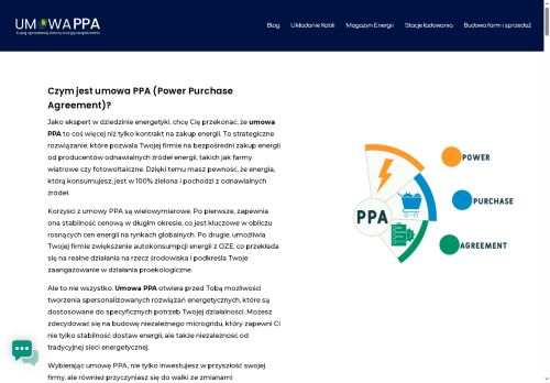 umowappa.pl