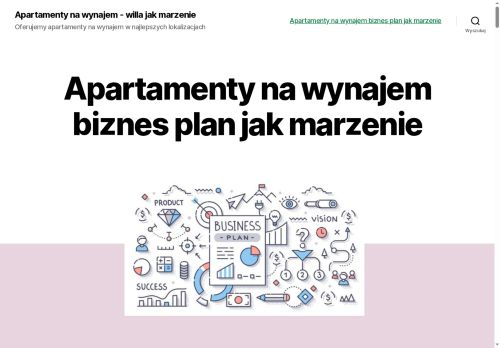 villamarzenie.pl