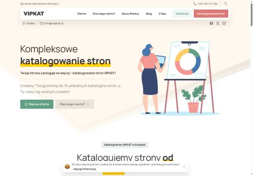 vipkat.pl