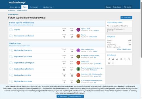 wedkarstwo.pl