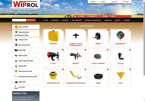 wiprol.pl