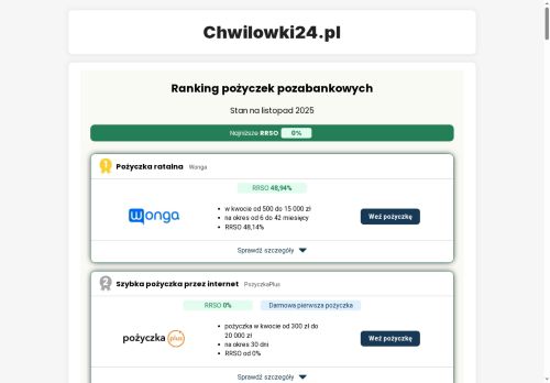 wonet.pl