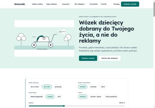 wozeczki.pl