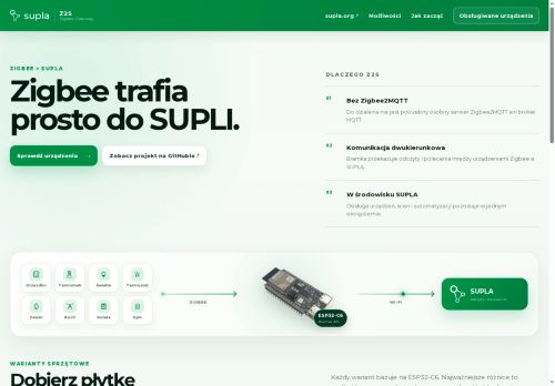 z2s.pl
