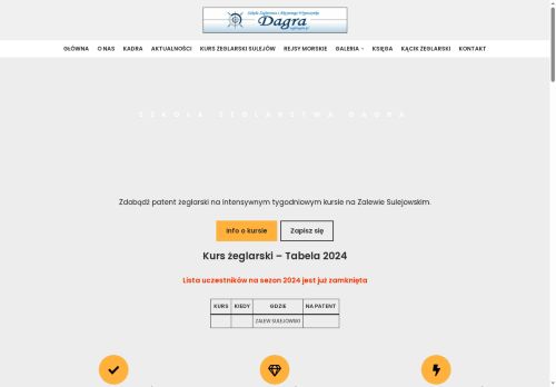 zaglewgore.pl