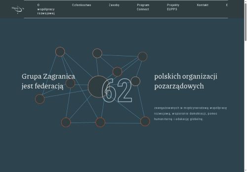 zagranica.org.pl