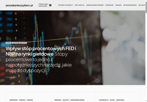 zarzadzanieryzykiem.pl